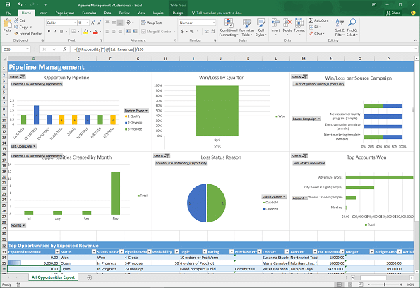 50 2 Template Excel Gratis Yang Bisa Anda Gunakan Untuk Untuk Monitoring Dan Proyek Manajemen Coolkas
