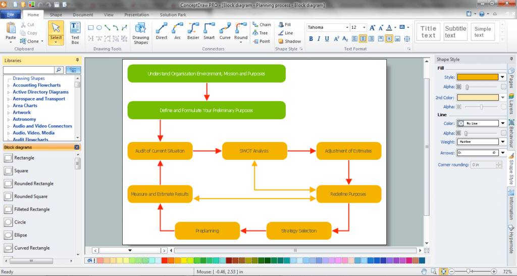 Block Diagram in ConceptDraw 2