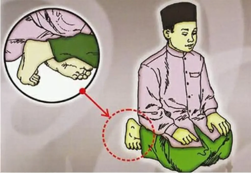 Gambar Tahiyat Akhir