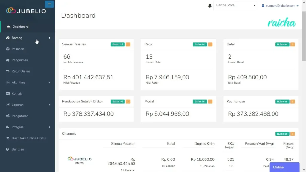 5 Software Stok Barang Dapat Mengubah Cara Anda Mengelola Bisnis 3 Jubelio