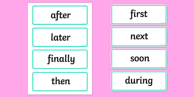 Contoh Recount Text: Cerita Pengalaman Pribadi yang Menginspirasi 1 T L 4631 Recount Writing Word Cards ver 2