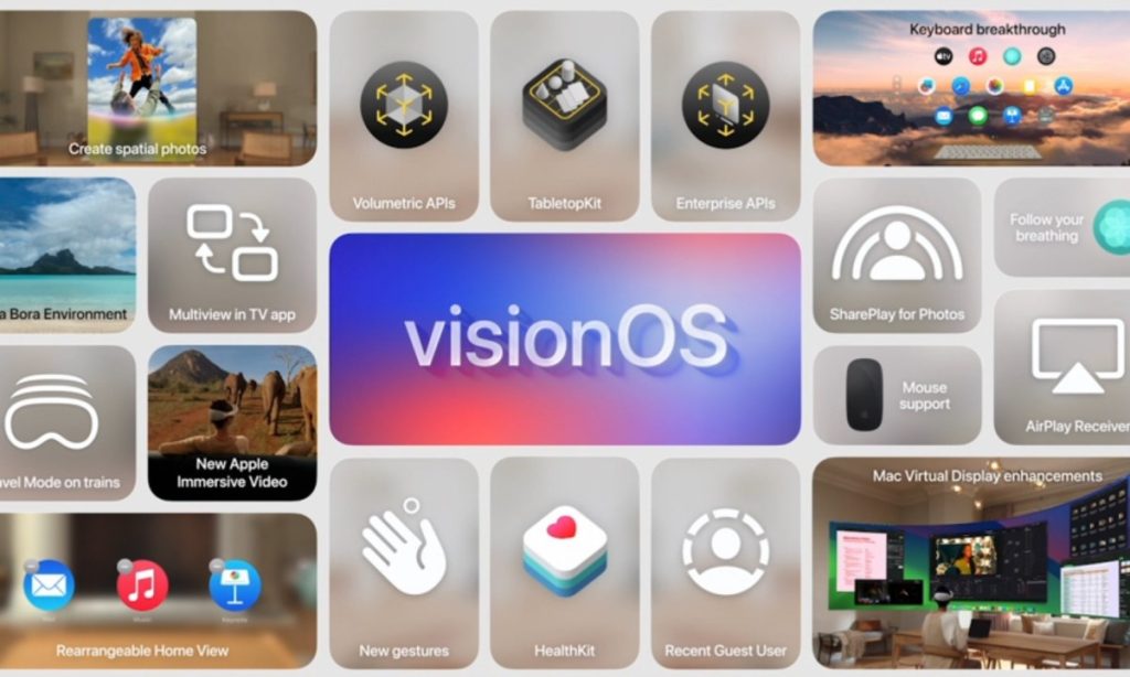 Vision OS all features1