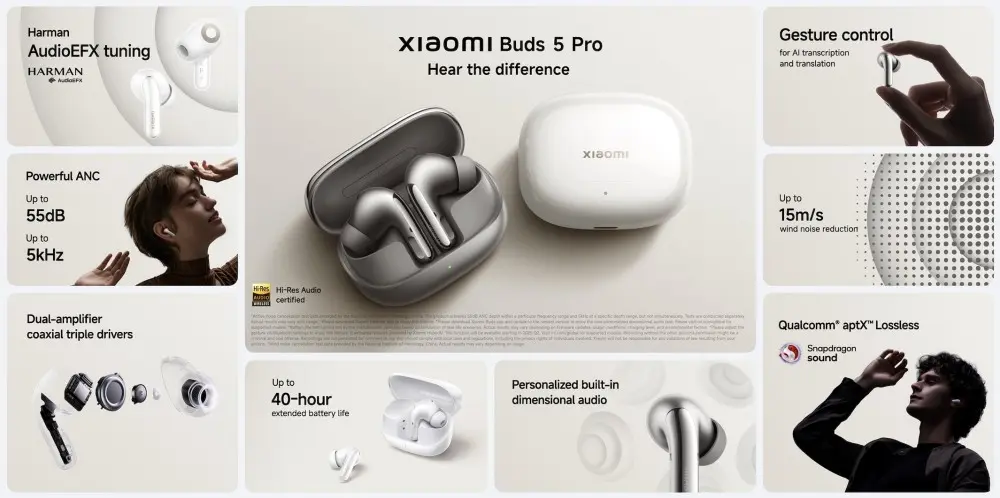 Xiaomi Buds 5 Pro