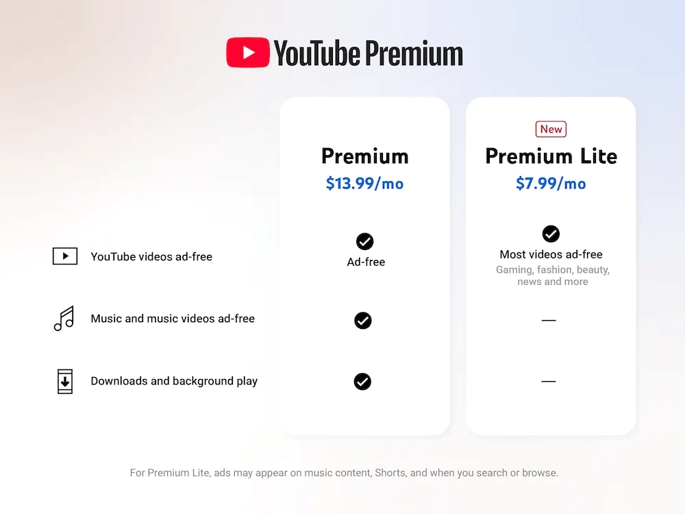YouTube Premium Lite Kini Tersedia di Amerika Serikat – Apakah Cocok untuk Anda? 1 YouTube Premium and YouTube Premium Lite price and feature comparison chart1